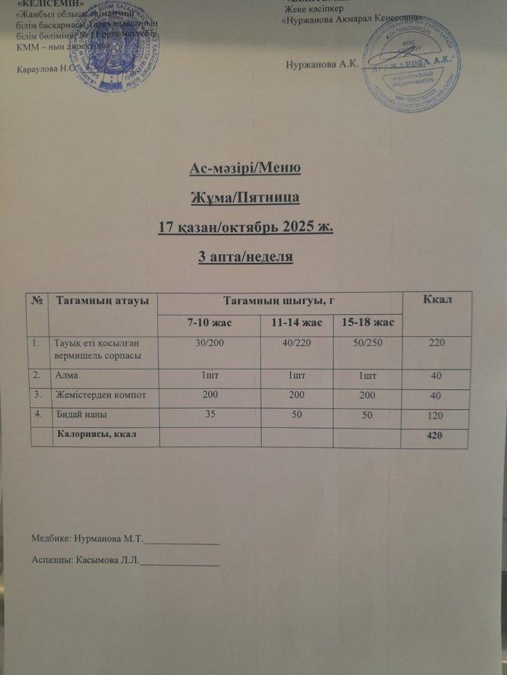 Ежедневное меню