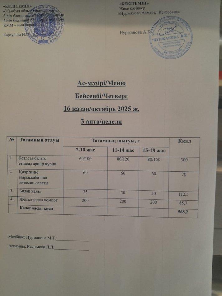 Ежедневное меню