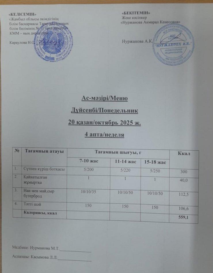 Ежедневное меню