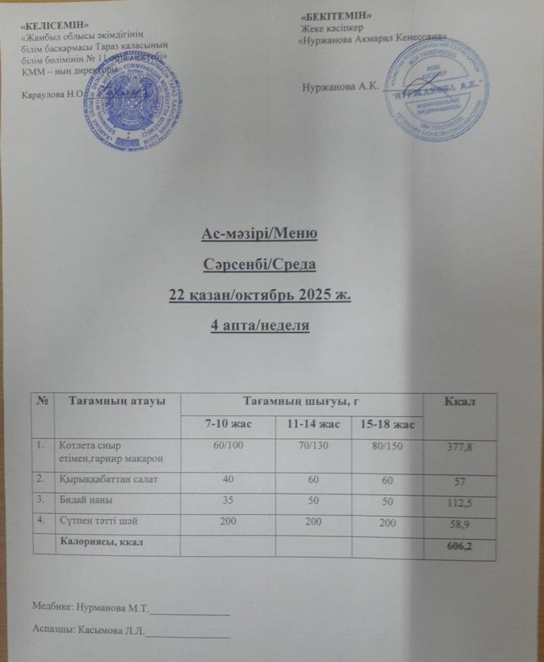 Ежедневное меню