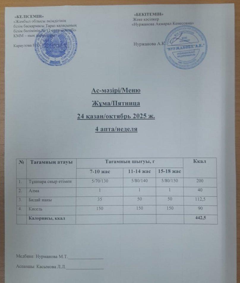 Ежедневное меню