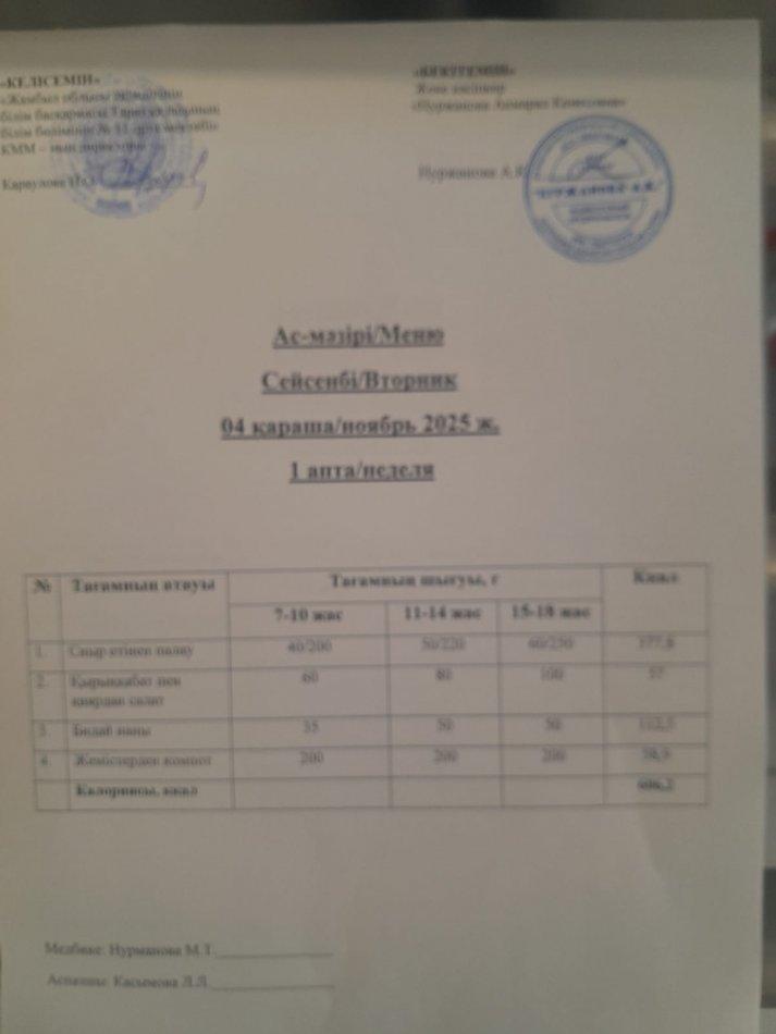 Ежедневное меню