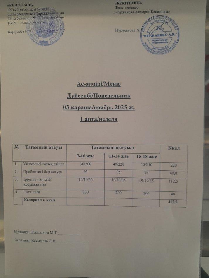 Ежедневное меню