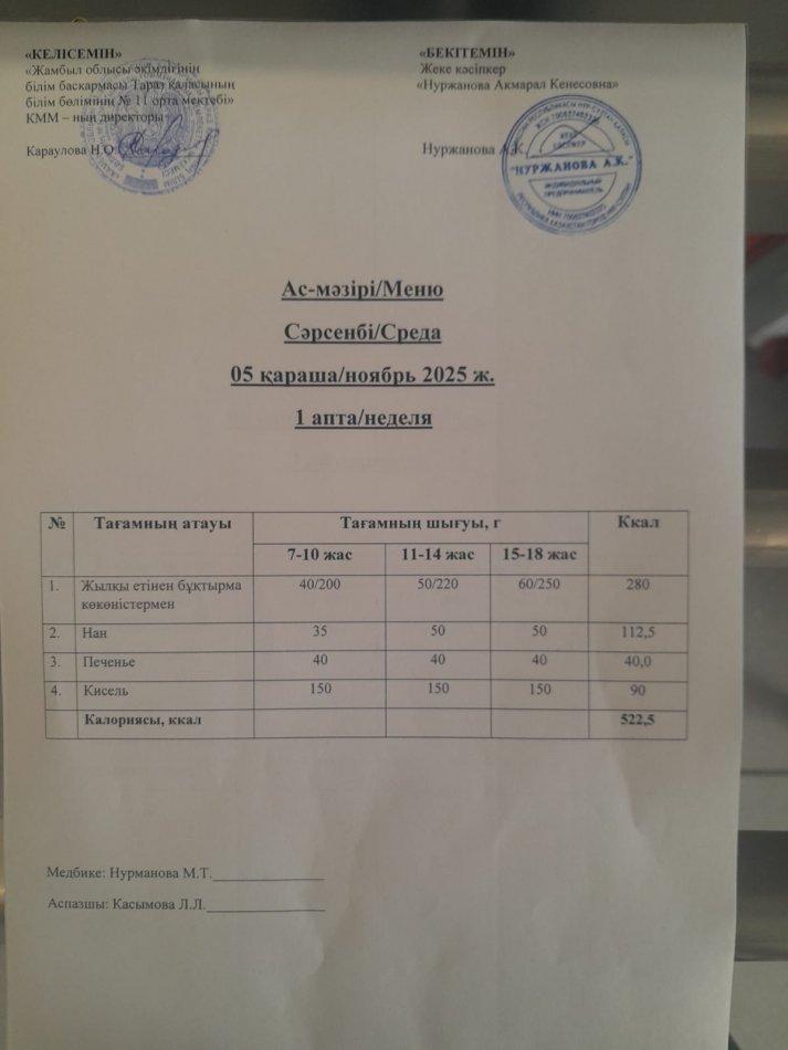 Ежедневное меню