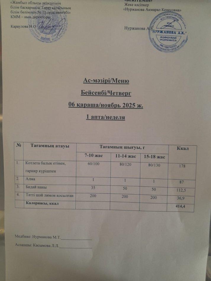 Ежедневное меню