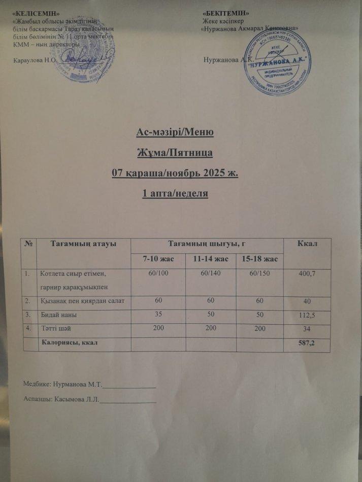 Ежедневное меню