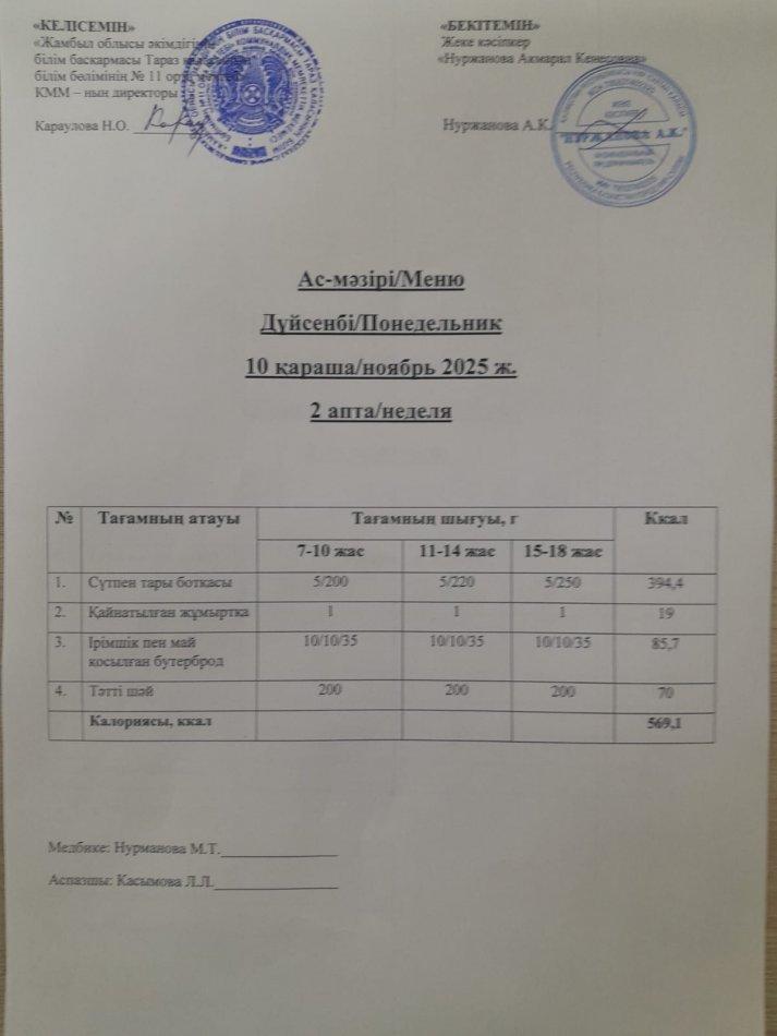 Ежедневное меню