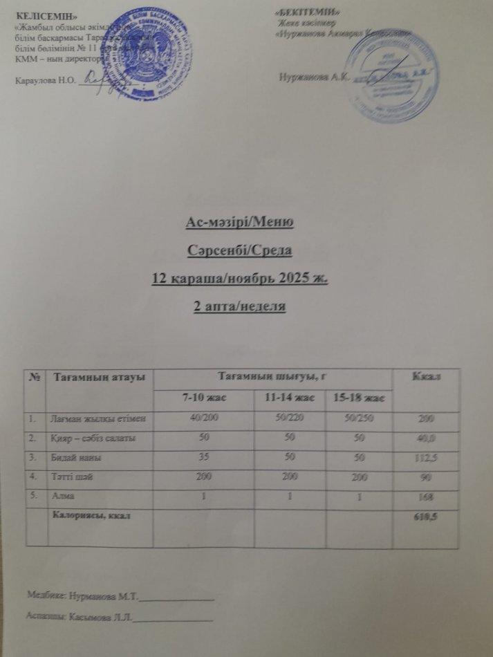 Ежедневное меню