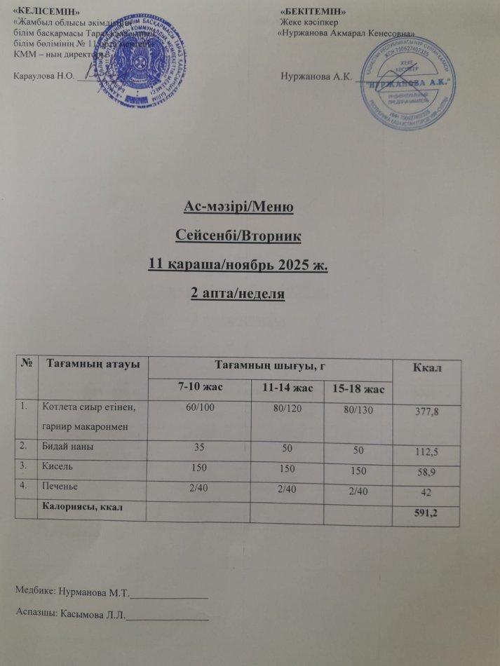 Ежедневное меню