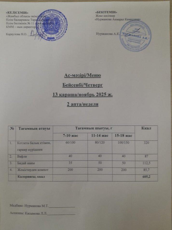 Ежедневное меню