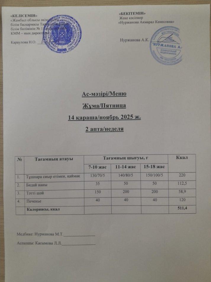 Ежедневное меню