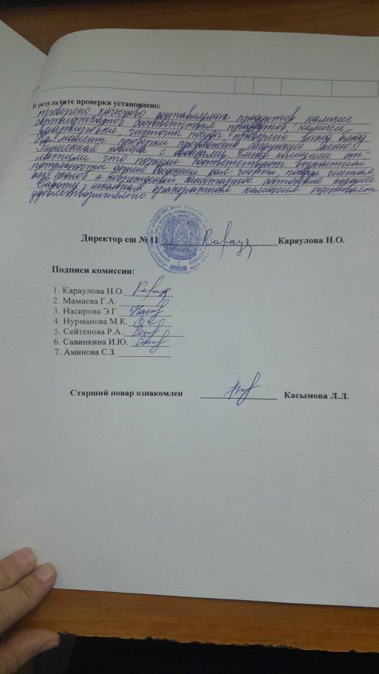 Проверка школьной столовой бракеражной комиссией