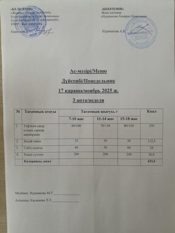 Ежедневное меню