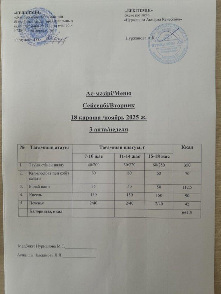 Ежедневное меню