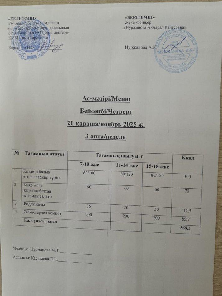 Ежедневное меню