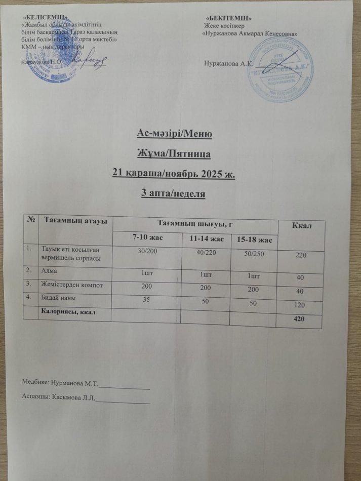 Ежедневное меню