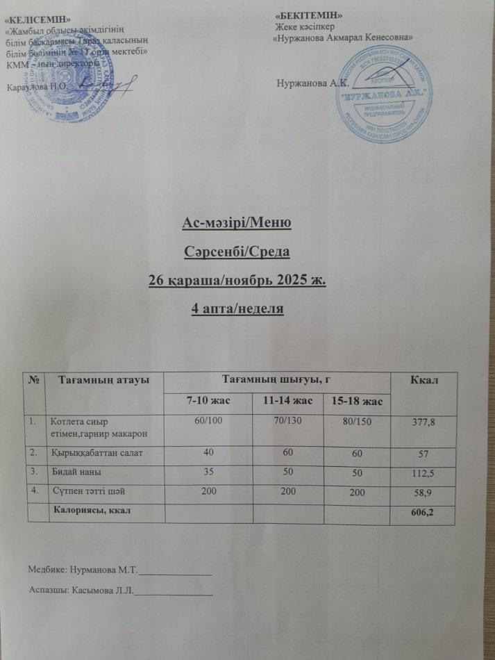 Ежедневное меню