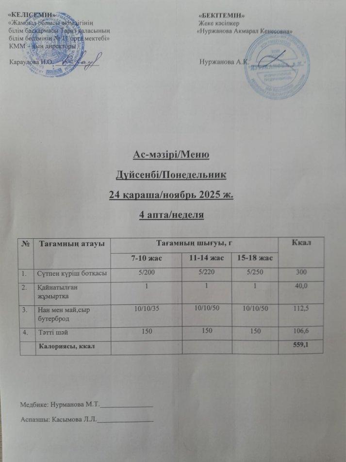 Ежедневное меню