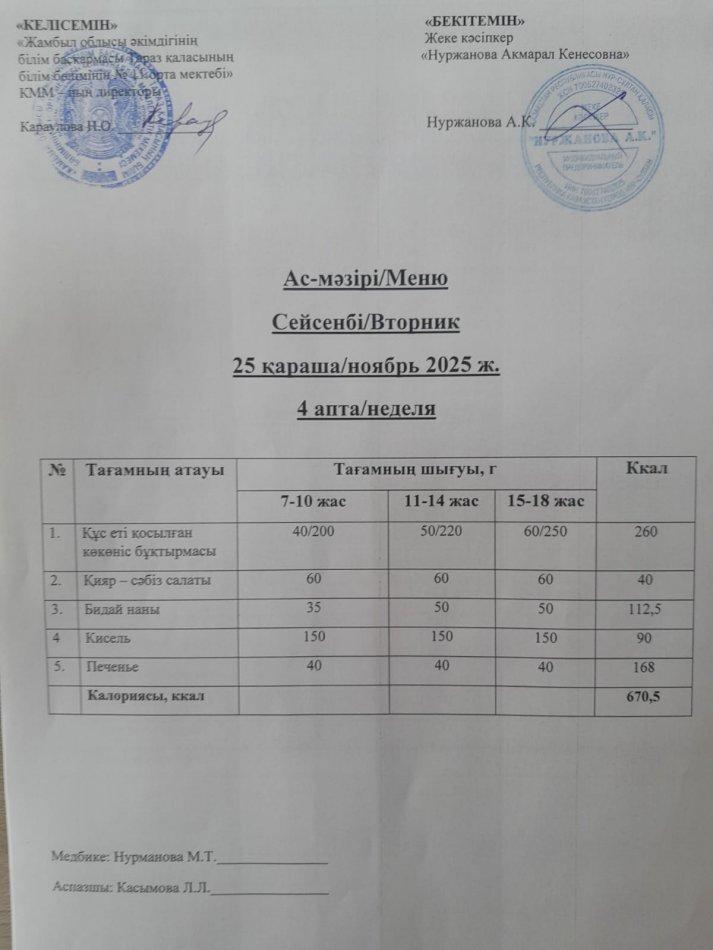 Ежедневное меню