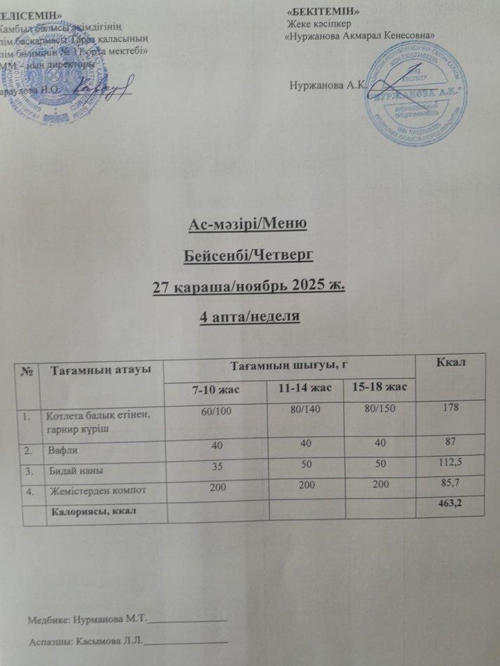 Ежедневное меню