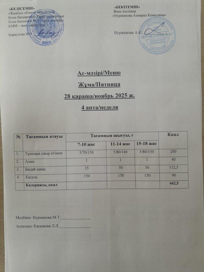 Ежедневное меню