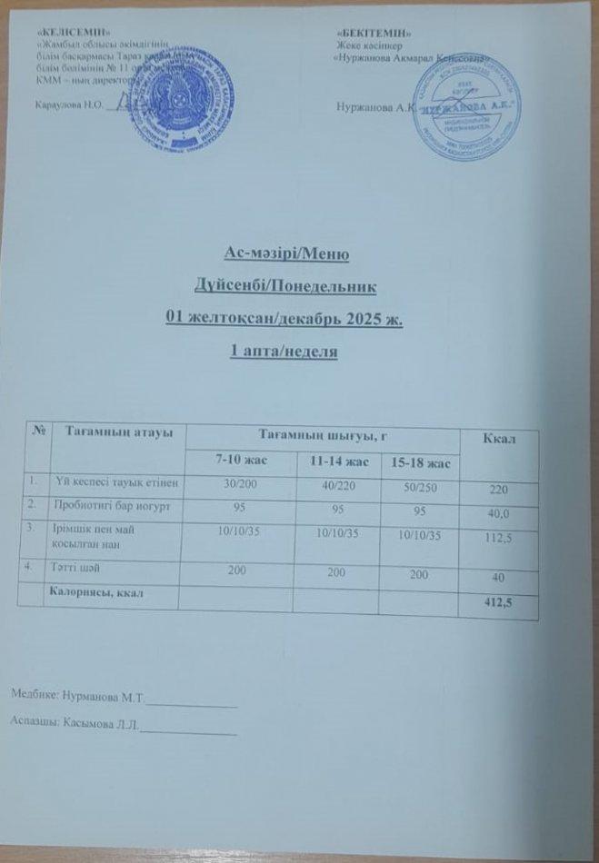 Ежедневное меню