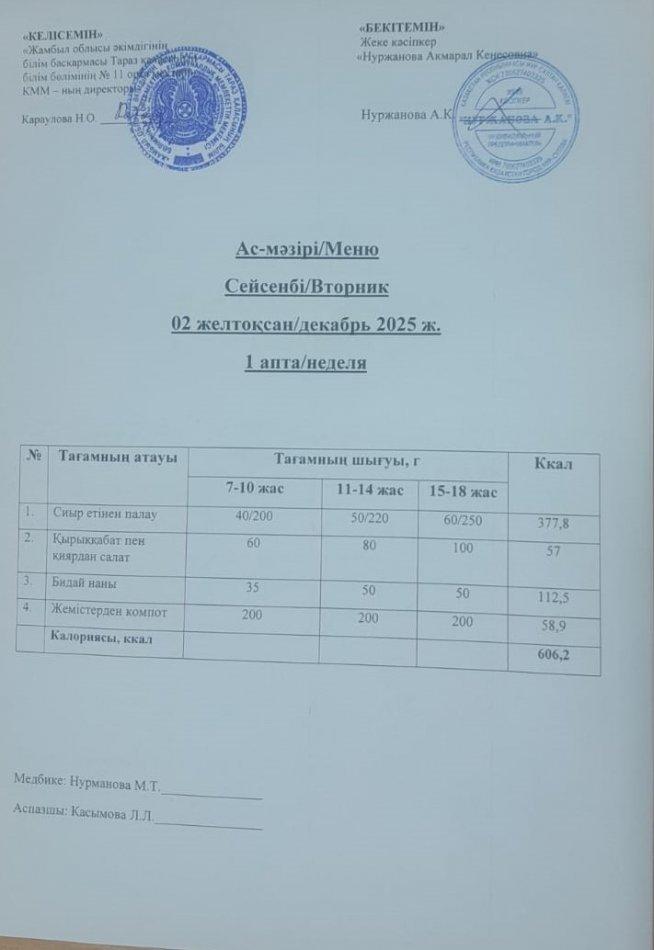 Ежедневное меню