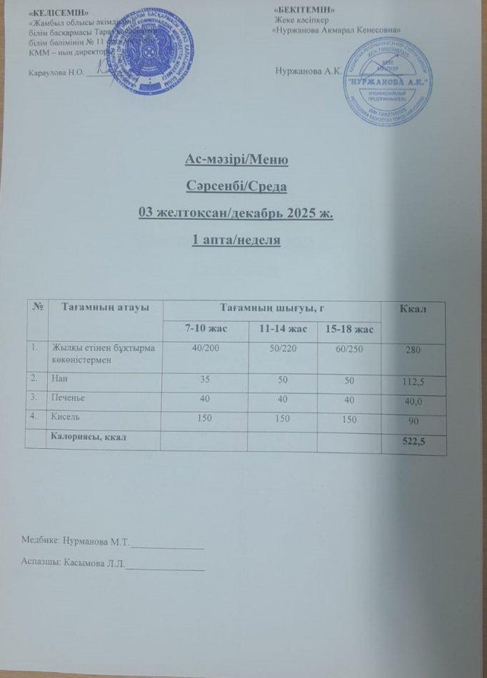 Ежедневное меню