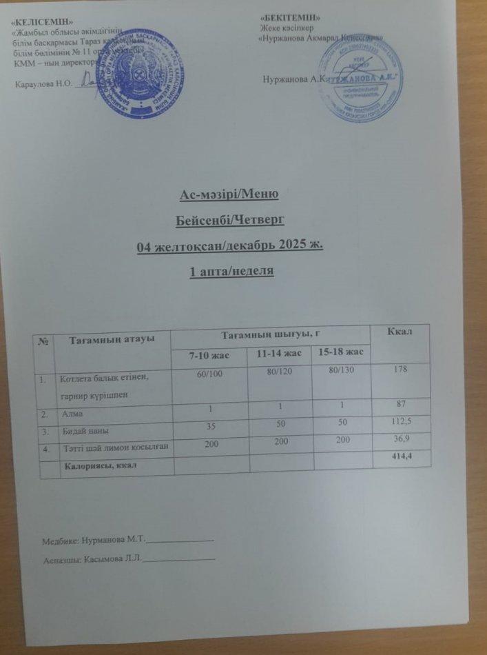 Ежедневное меню