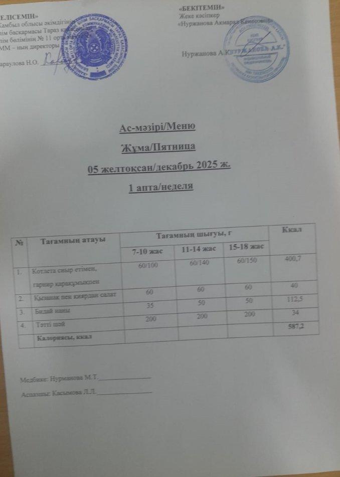 Ежедневное меню