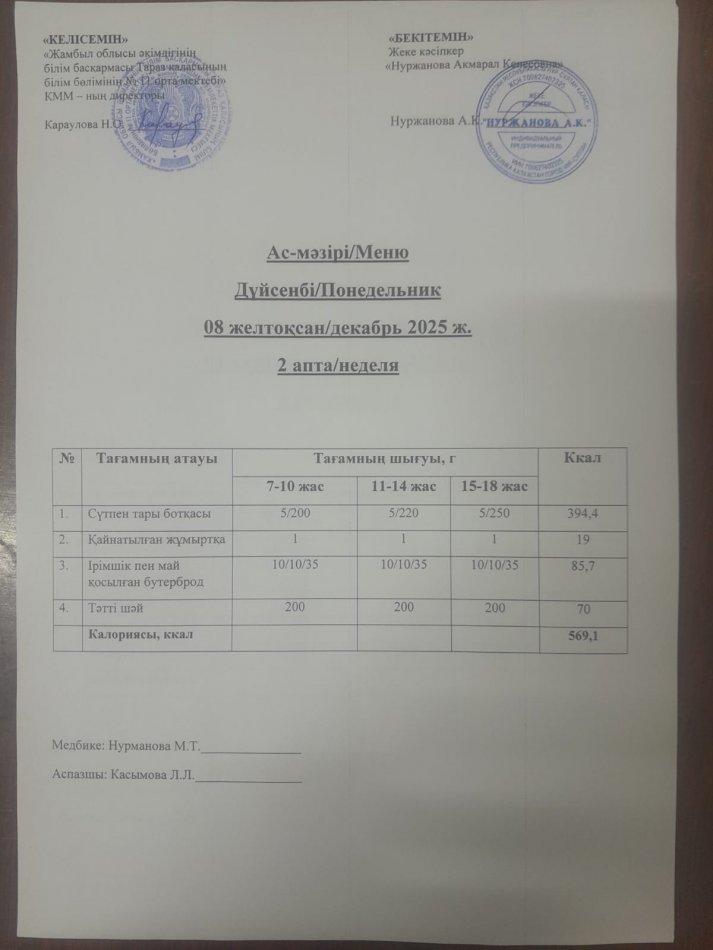 Ежедневное меню