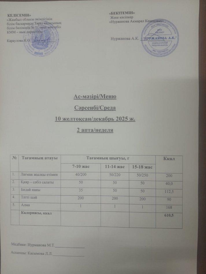 Ежедневное меню