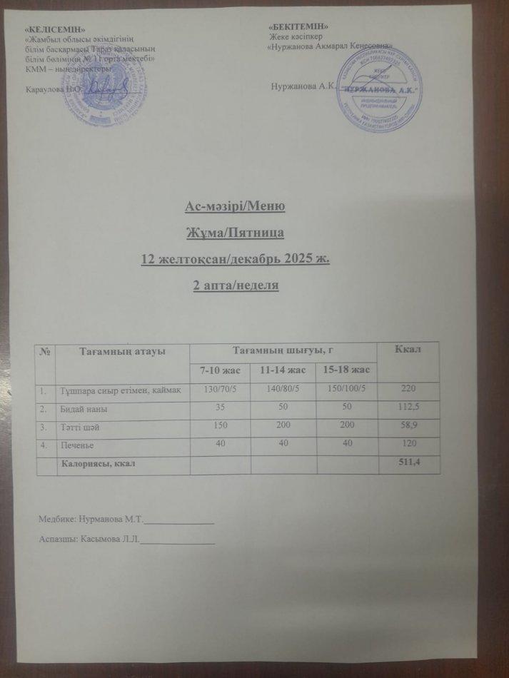 Ежедневное меню