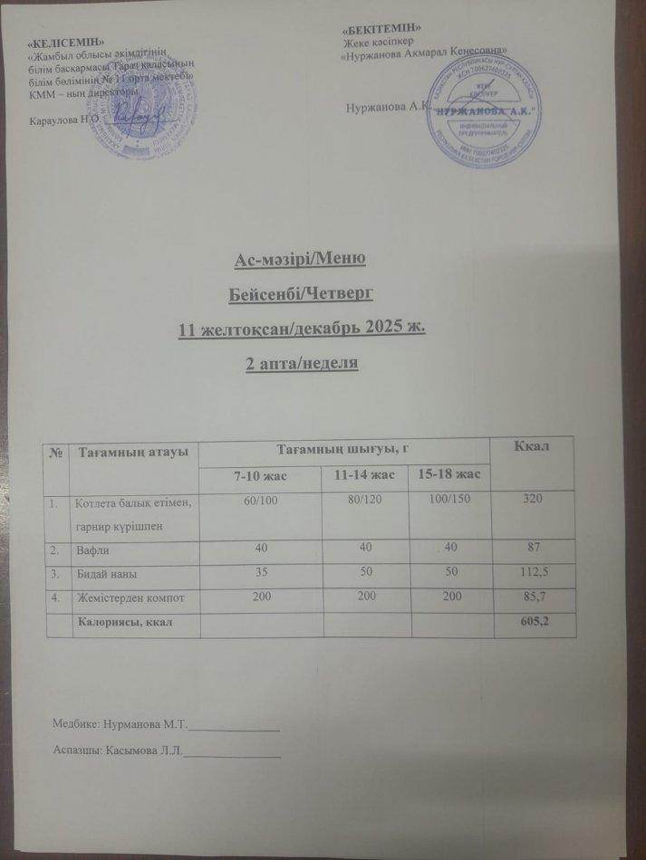 Ежедневное меню