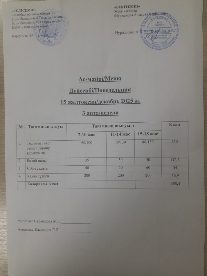 Ежедневное меню