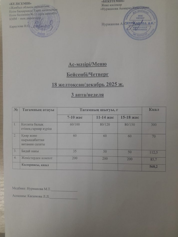 Ежедневное меню