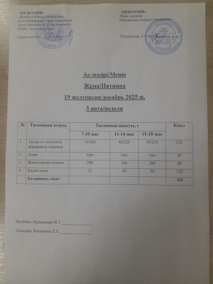 Ежедневное меню