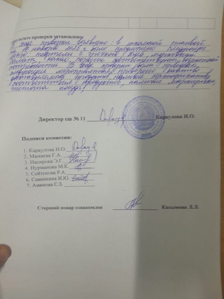 Проверка школьной столовой бракеражной комиссией